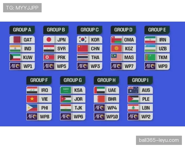 2026世界杯小组赛如何决定排名