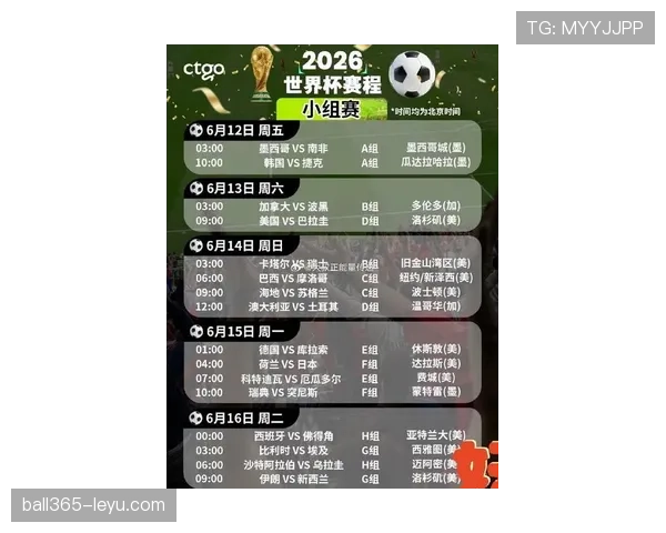 2026世界杯C组谁最可能提前晋级淘汰赛